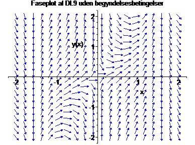 [Maple Plot]