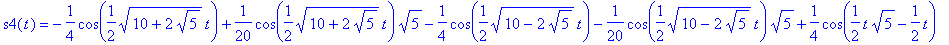 s4(t) = -1/4*cos(1/2*sqrt(10+2*sqrt(5))*t)+1/20*cos...