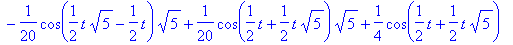 s4(t) = -1/4*cos(1/2*sqrt(10+2*sqrt(5))*t)+1/20*cos...