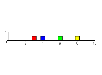[Maple Plot]